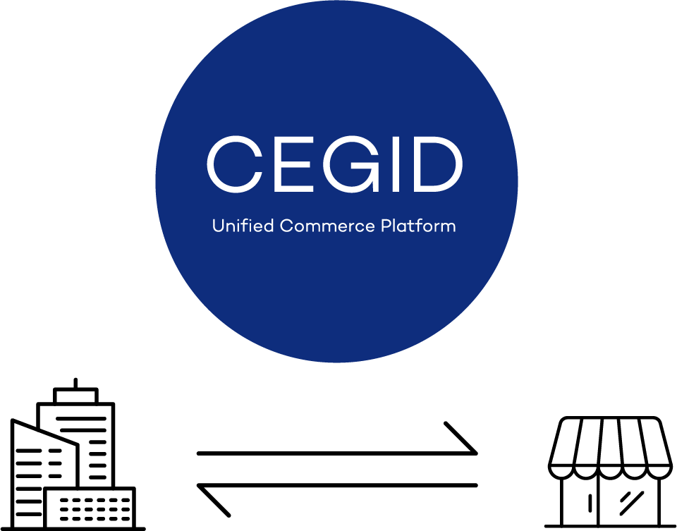 CEGID
