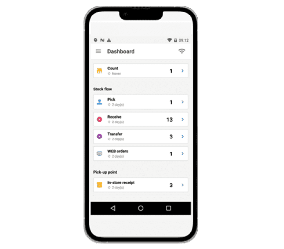 オムニチャネル・サプライチェーン
